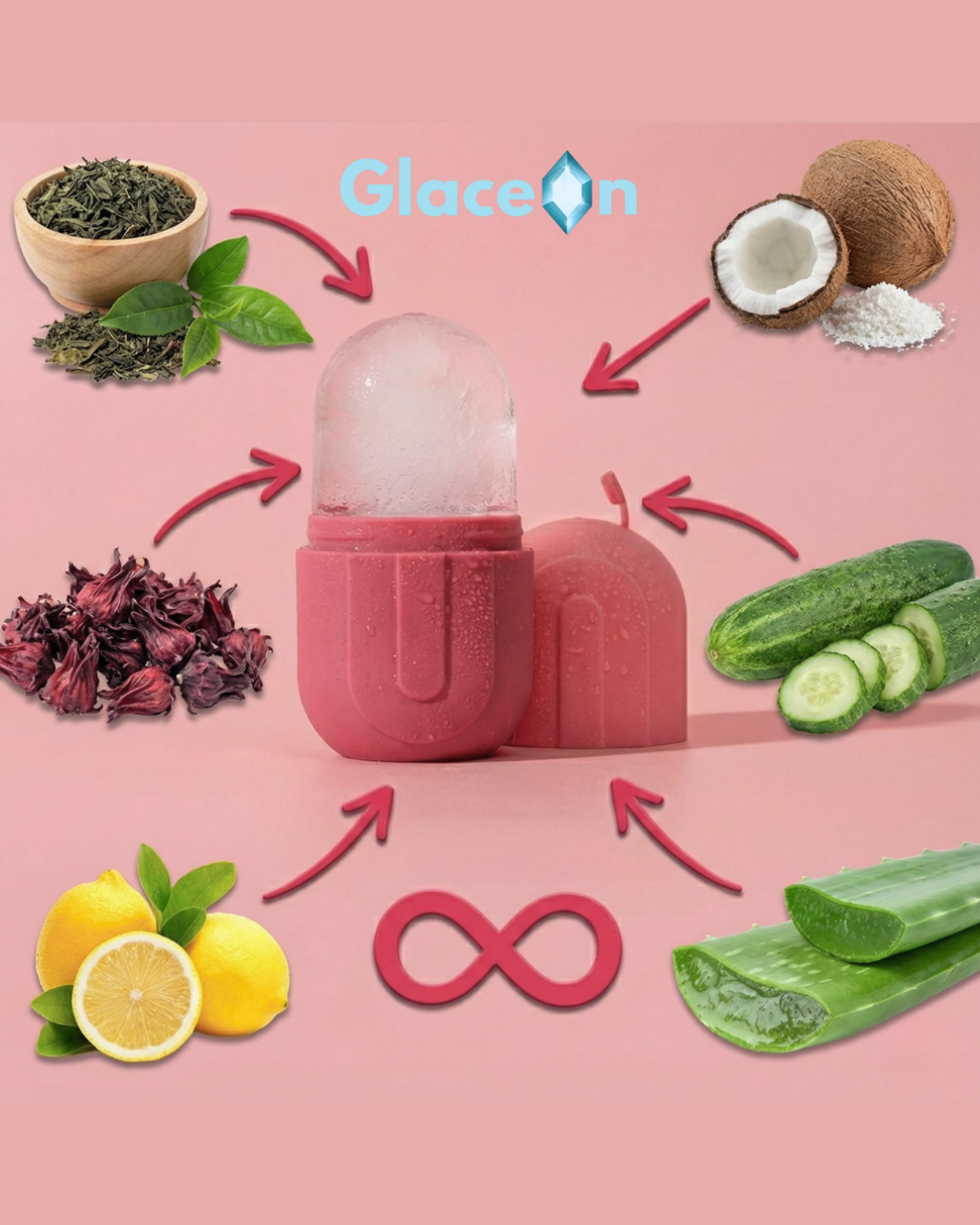Recettes naturelles Glaceon